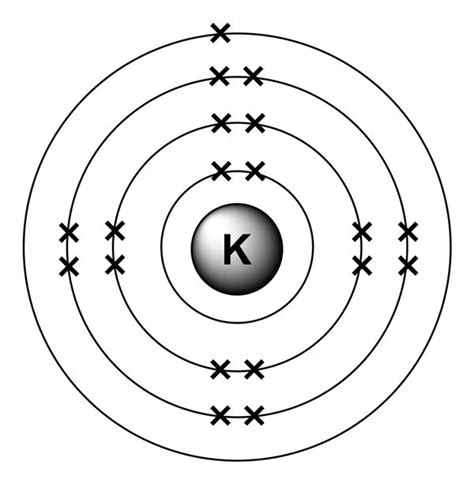 potassium lewis dot structure|Drawing Lewis Structures .